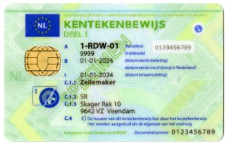 Terugkeuren max massa Nederland